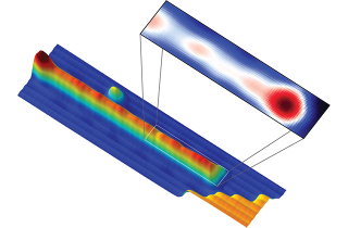 Illustration for article titled Physicists Have Found A Particle That's Also Its Own Antiparticle